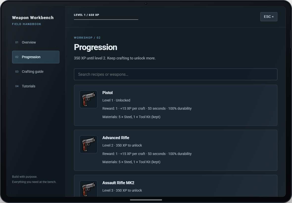 Player tablet progression and recipe information